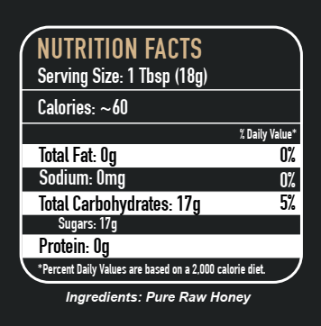 miel ingredient